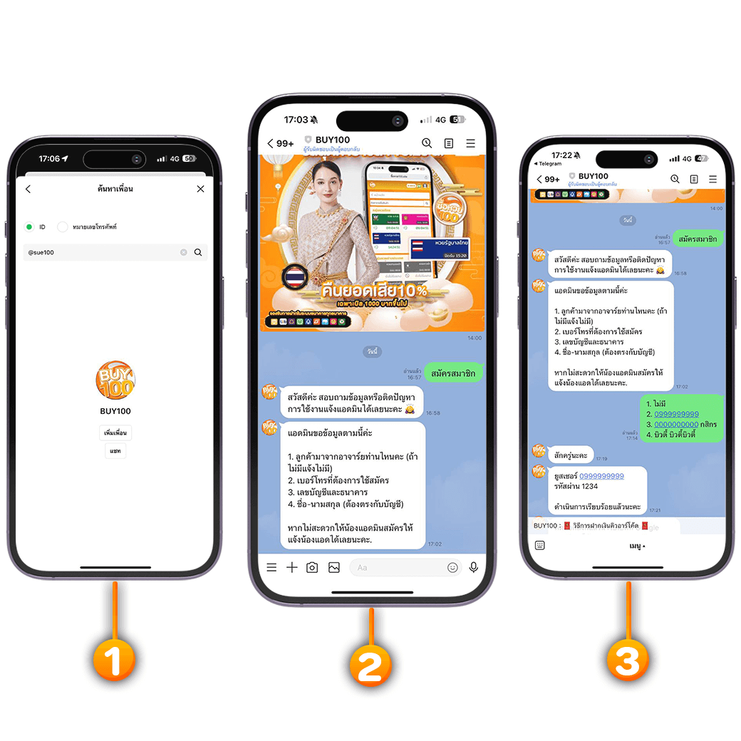 ขั้นตอนการสมัครผ่านLine-ซื้อหวย100-suehuay100.net
