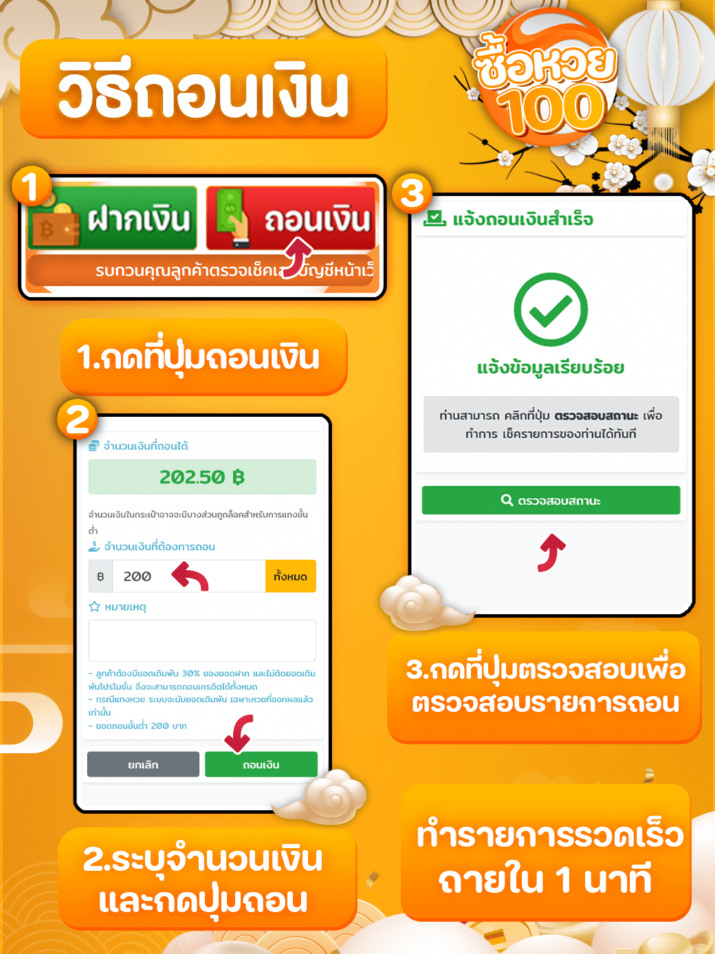 วิธีถอนเงิน-ซื้อหวย100-suehuay100.net