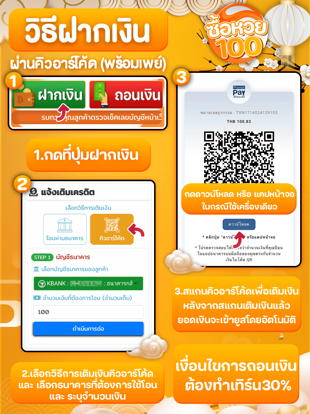 วิธีฝากเงิน-ซื้อหวย100-suehuay100.net