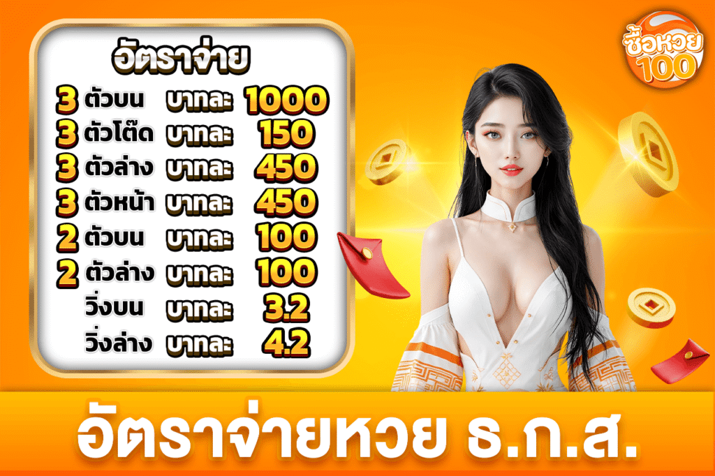 อัตราจ่ายหวยธกส-หวยธ.ก.ส-ซื้อหวย100-suehuay100.net